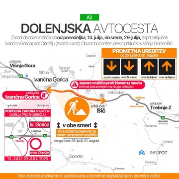 Info pot